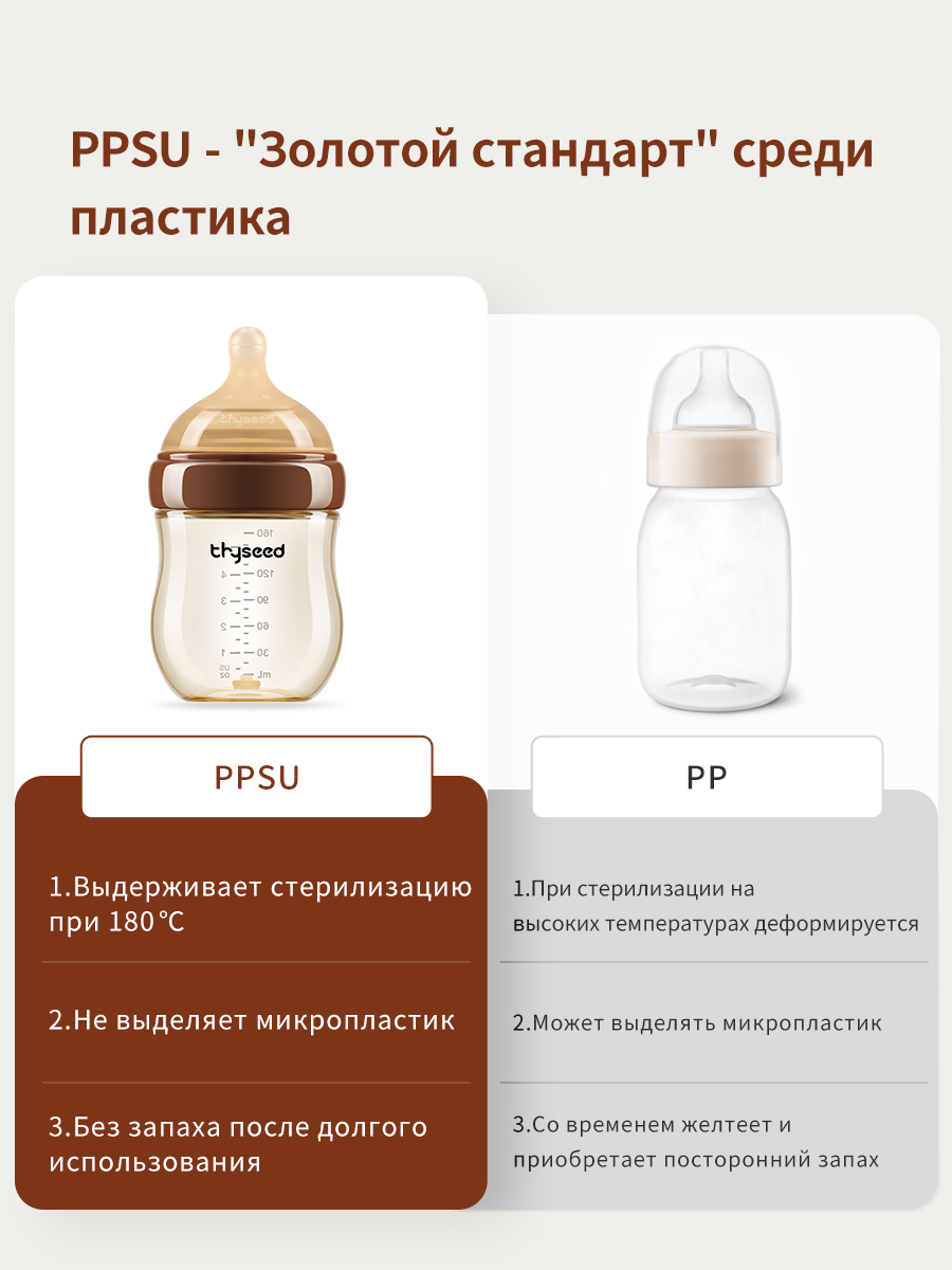 Бутылочка thyseed 160 мл - фото 13