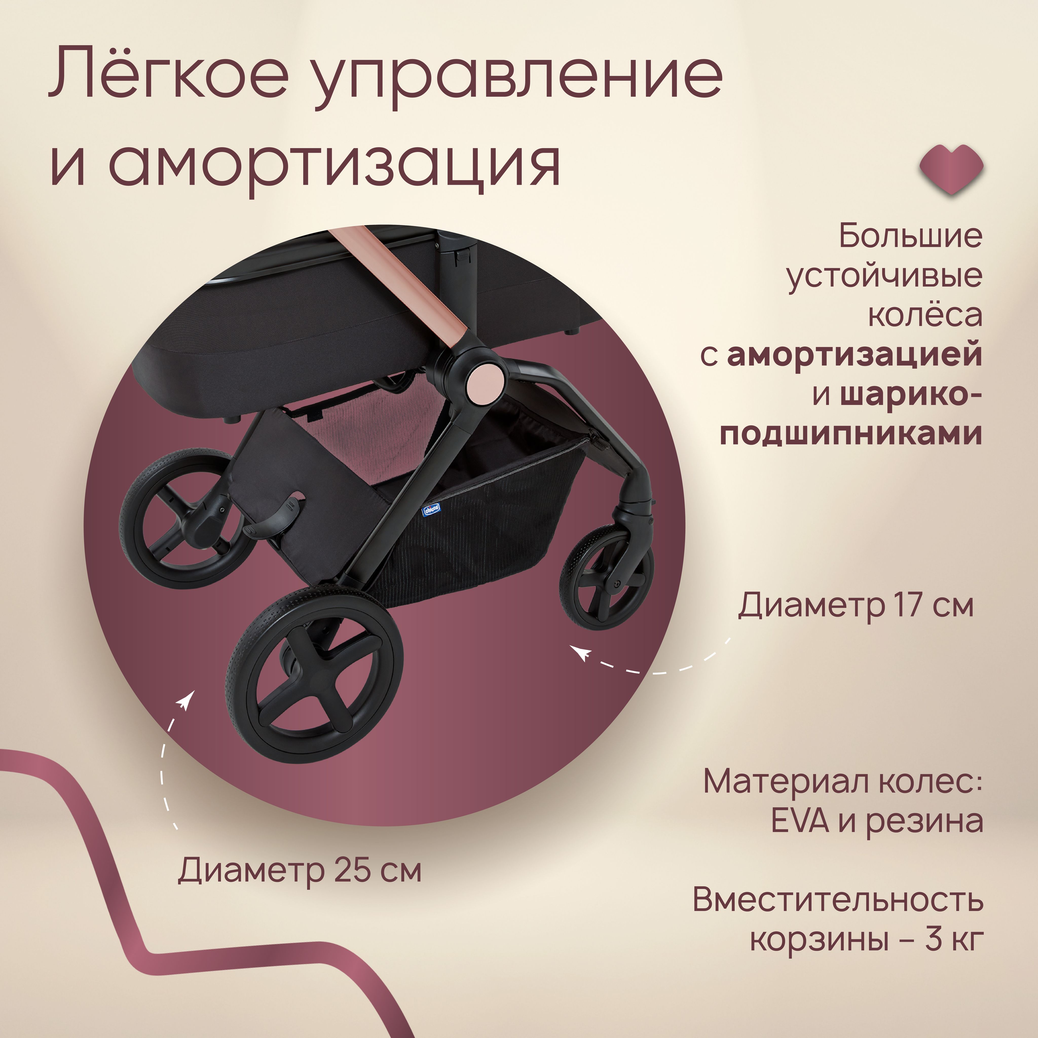 Коляска прогулочная Chicco - фото 9