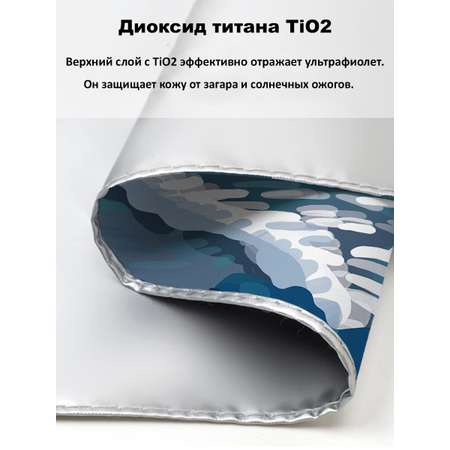 Зонт Белоснежка