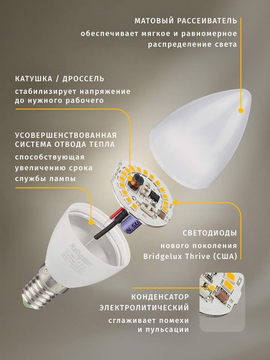 Светодиодная лампочка Navigator солнечного света безопасная для зрения Е14 4000К 6Вт - фото 8