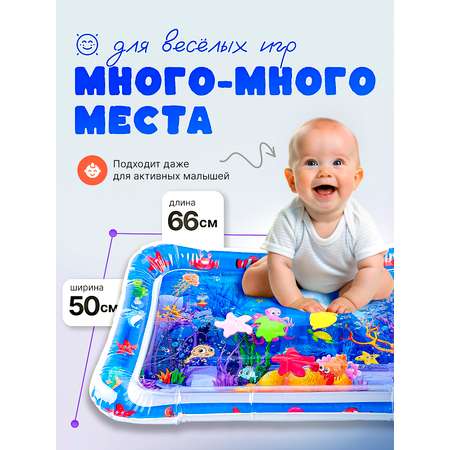 Коврик SHARKTOYS