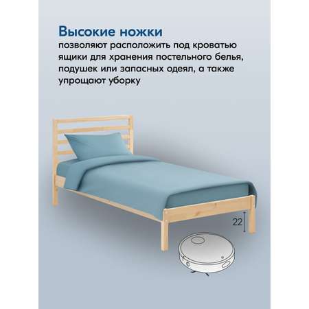 Кровать IKEA ТИРАНА