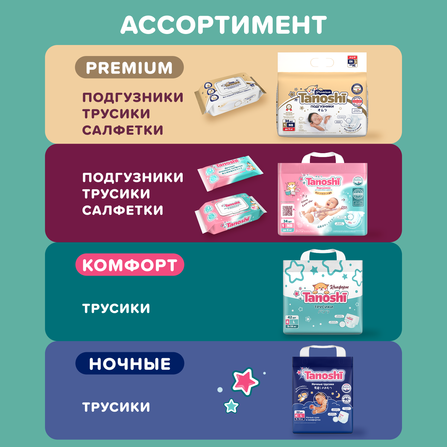 Трусики Tanoshi Comfort 6 (17-25 кг) 26 шт. - фото 9