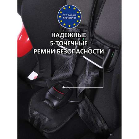 Автокресло BabyCare 1/2 (9-25 кг)