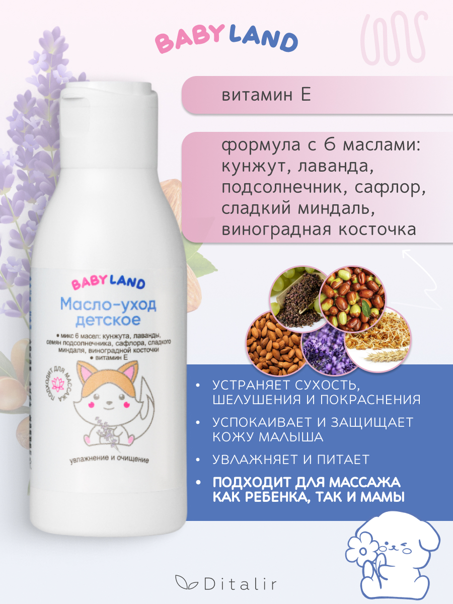 Набор средств Диталир BABYLAND - фото 10
