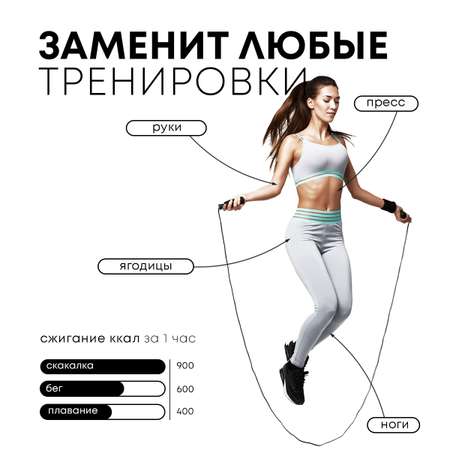 Скакалка YourLine скоростная с подшипниками черная