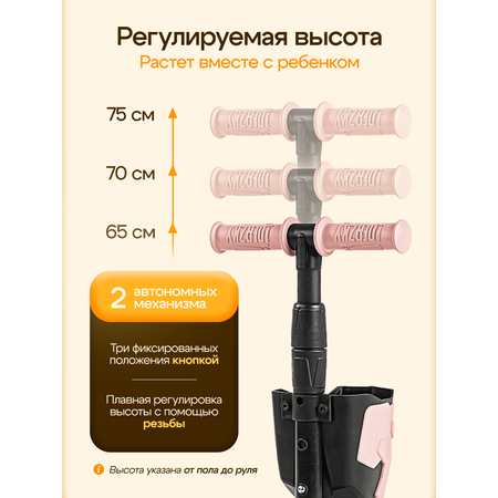 Самокат !Дерзкий трехколесный