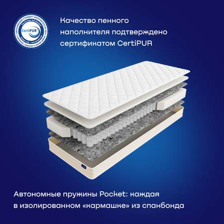 Матрас buyson buyFine 200х90