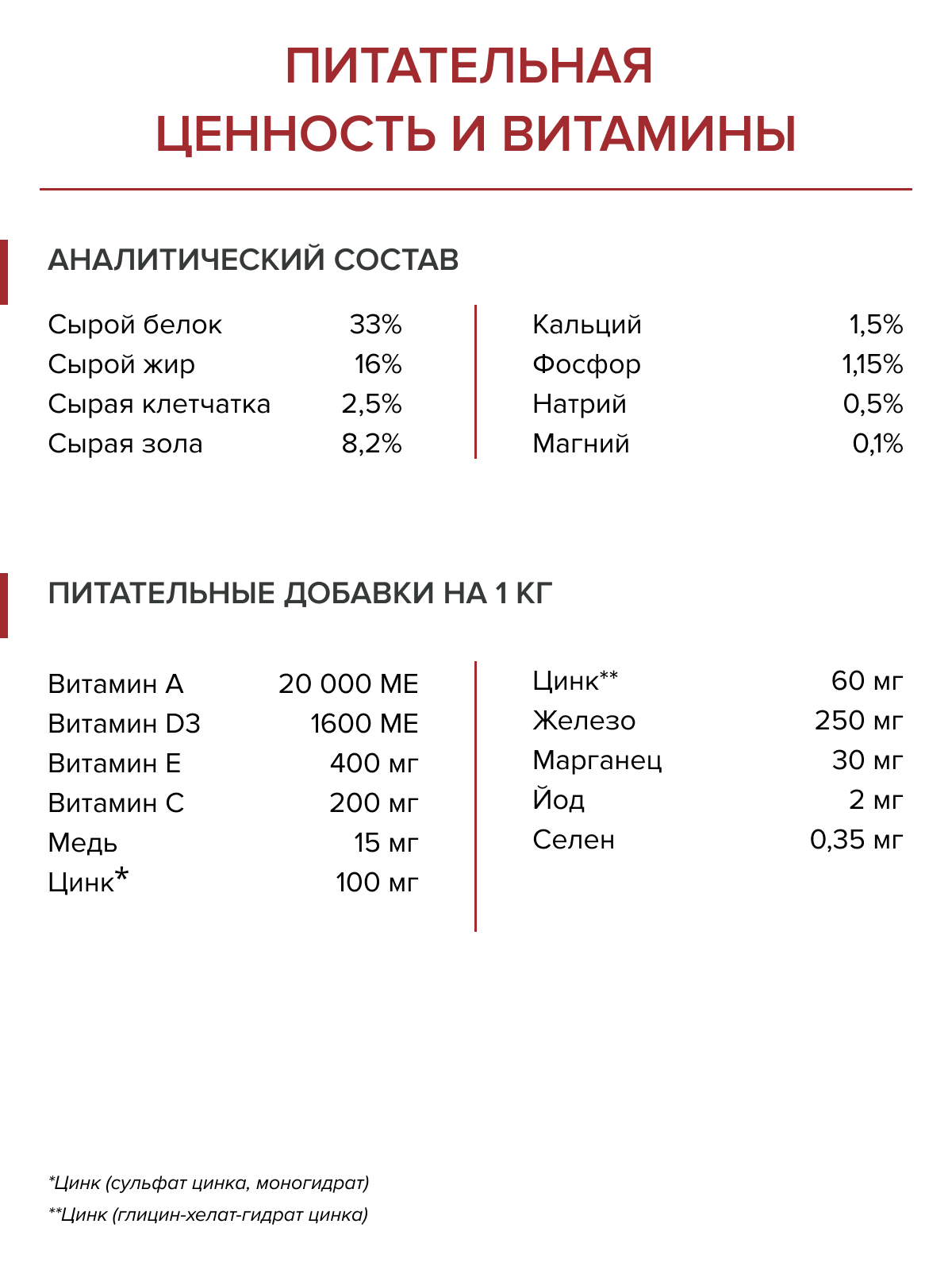 Корм для кошек DOCTRINE сухой с индейкой ягненком и рисом 10 кг - фото 12