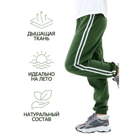 Брюки спортивные ДО-Детская Одежда