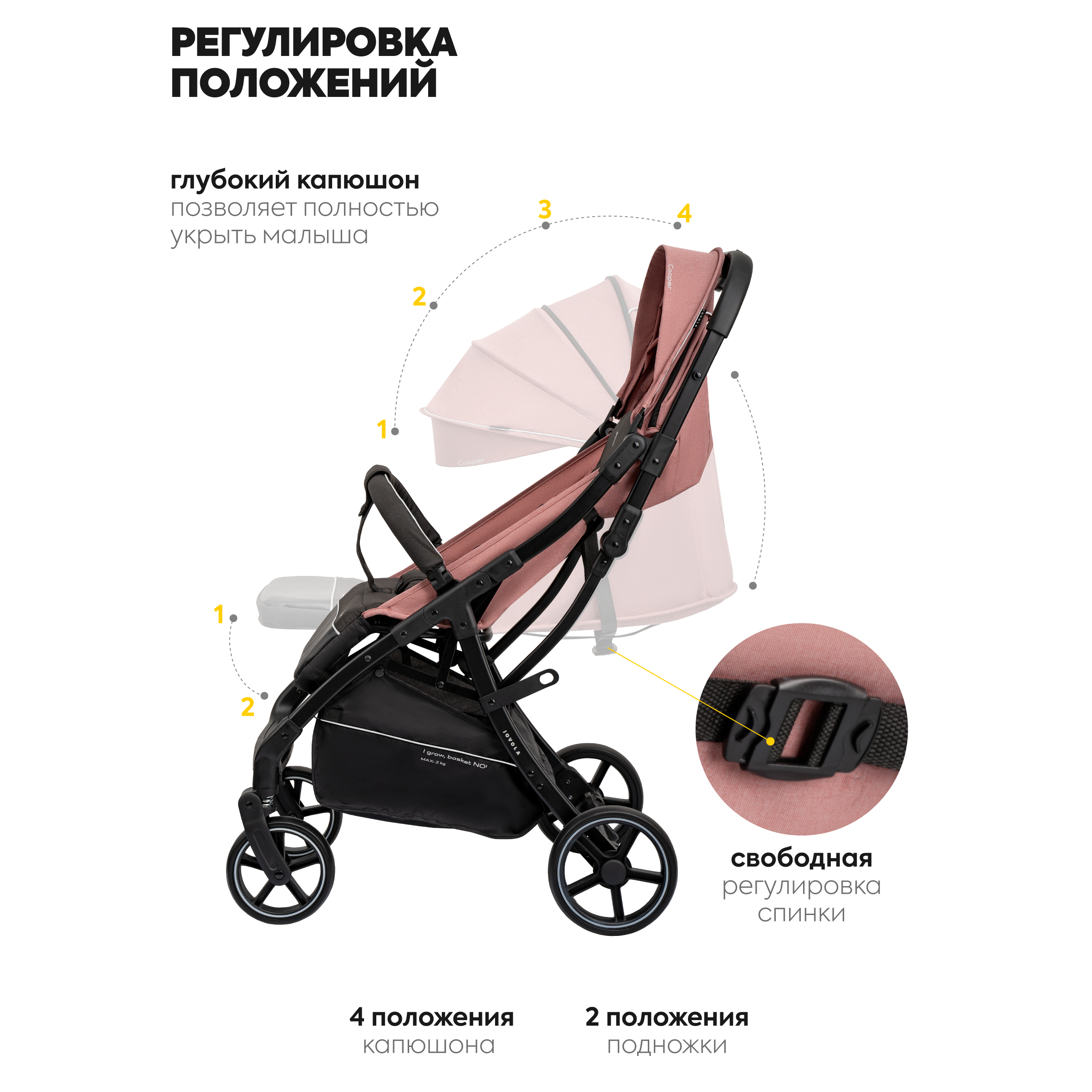 Коляска прогулочная JOVOLA Cooper розовый розовый - фото 3