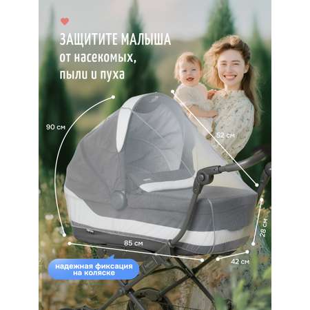 Сетка от насекомых Trottola