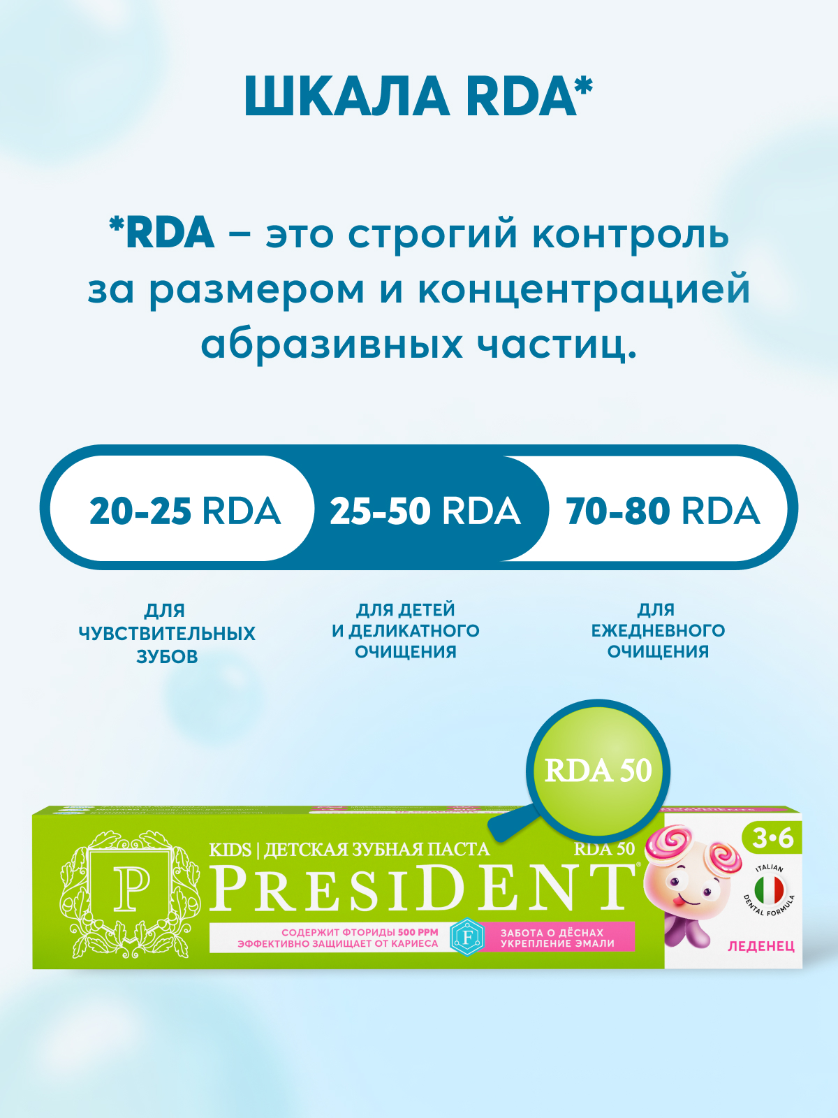 Зубная паста President с фтором Леденец 70 г - фото 5