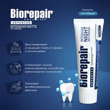 Зубная паста Biorepair без фтора