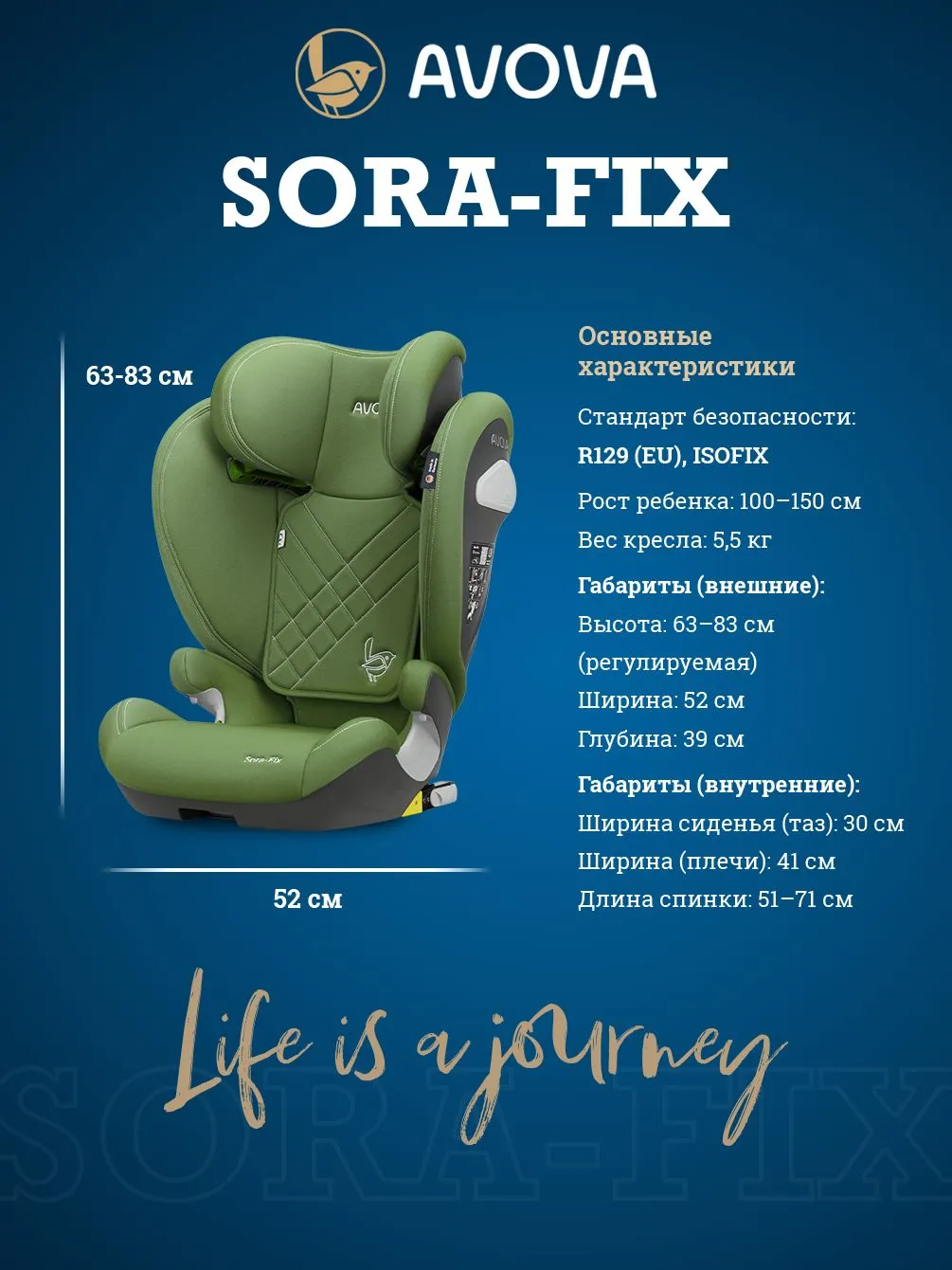 Автокресло Avova Sora-Fix Isofix 2/3 (15-36 кг) зеленый - фото 4