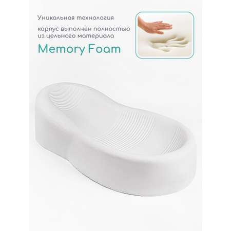 Матрас гнездышко Amarobaby Premium Form