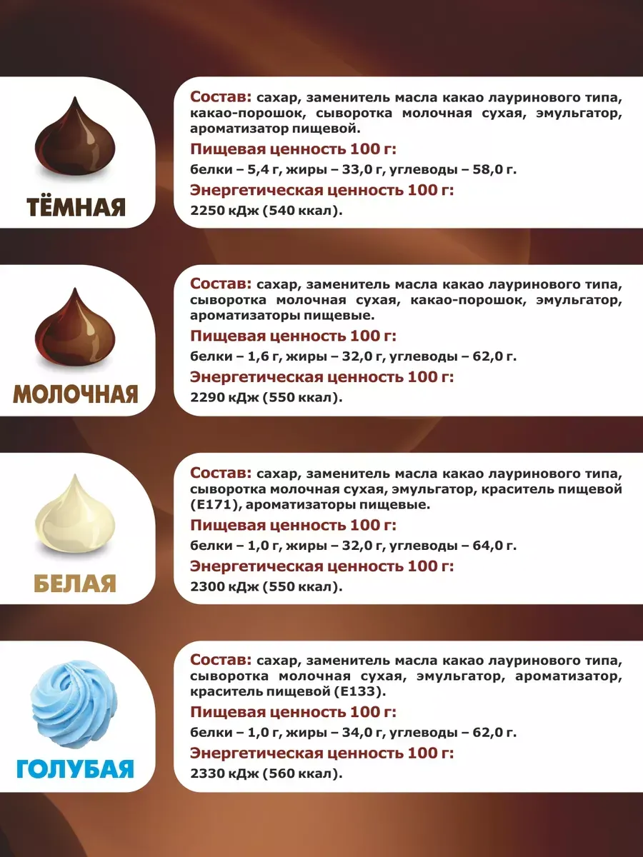 Подарок детям KORTEZ Кондитерский конструктор Волшебные лошадки - фото 6