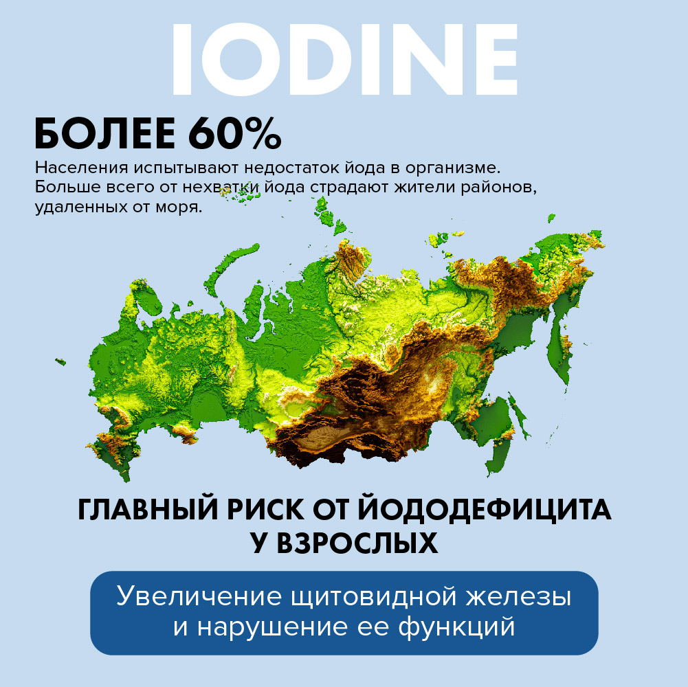 Йод витамины Guten Morgen йодид калия келп для щитовидной железы - фото 3