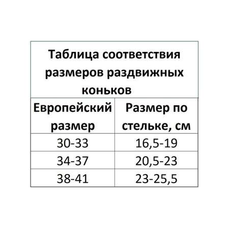 Роликовые коньки Calambus 30-33