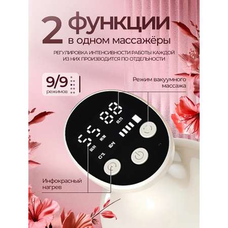 Вакуумный массажер антицеллюлитный CASTLELADY с lpg эффектом, лимфодренажный аппарат для похудения