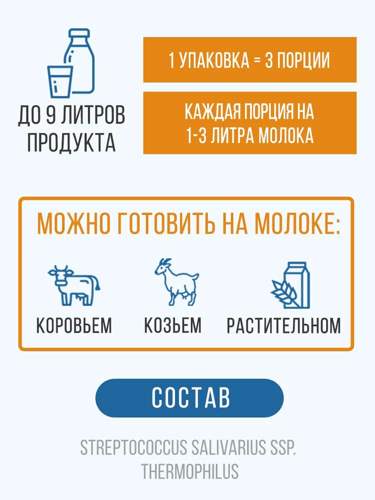 Закваска для ряженки Полезная Партия 3 порции - фото 2