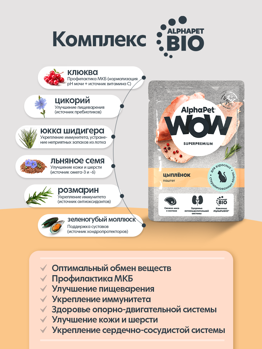 Пауч 28 шт Влажный полнорационный корм AlphaPet для взрослых стерилизованных кошек паштет с цыпленком 85 г - фото 6