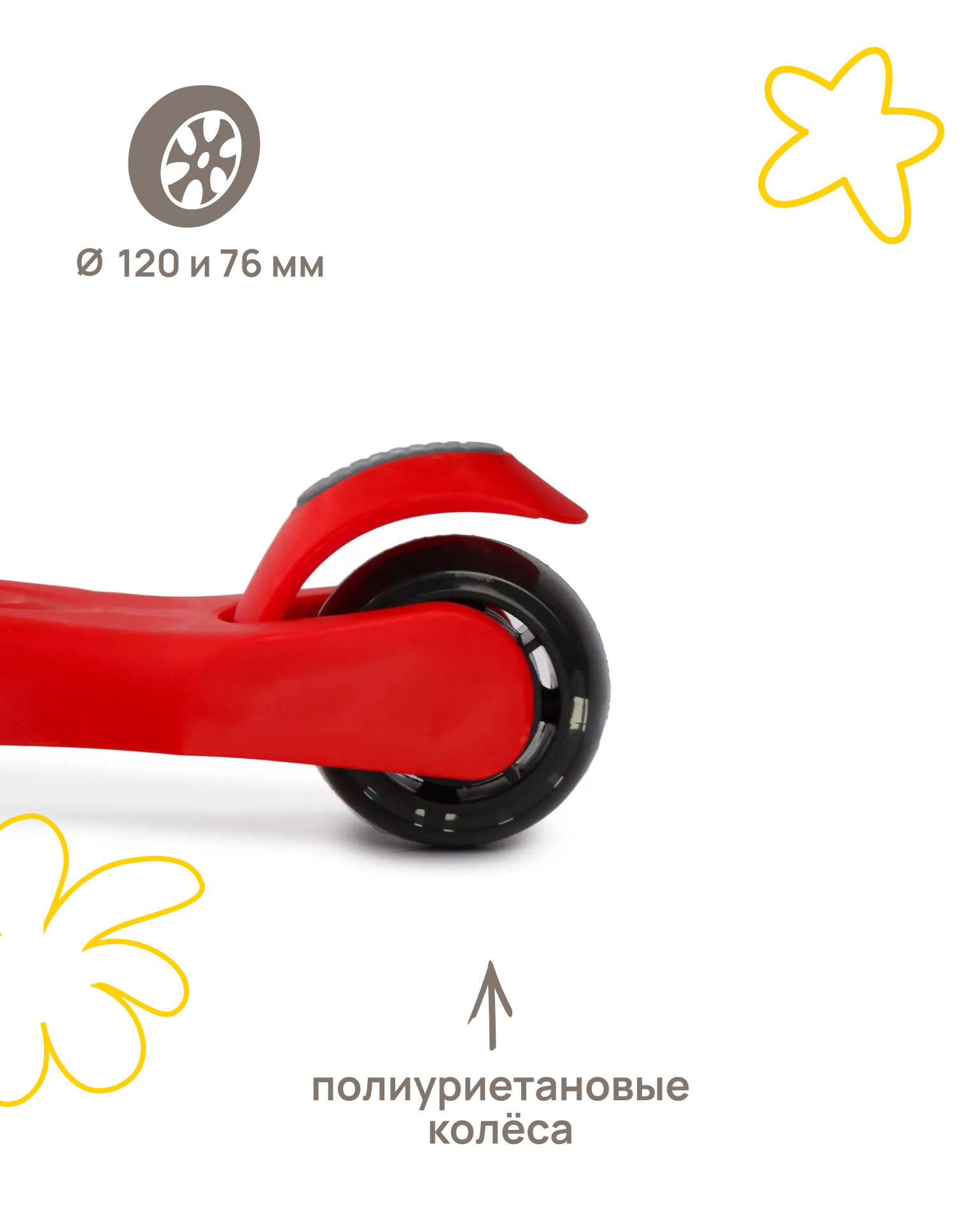 Самокат Kreiss трехколесный - фото 12