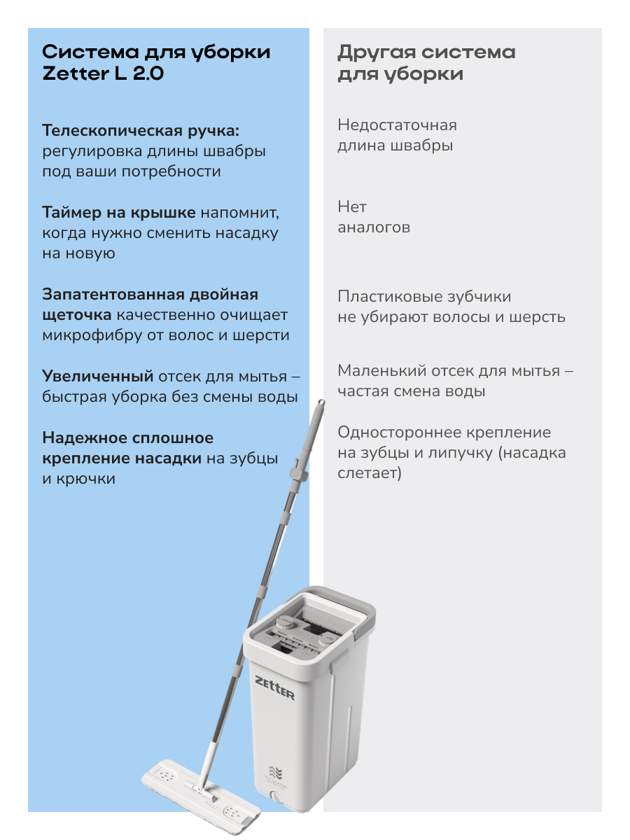 Система для уборки Zetter L 13 л - фото 15