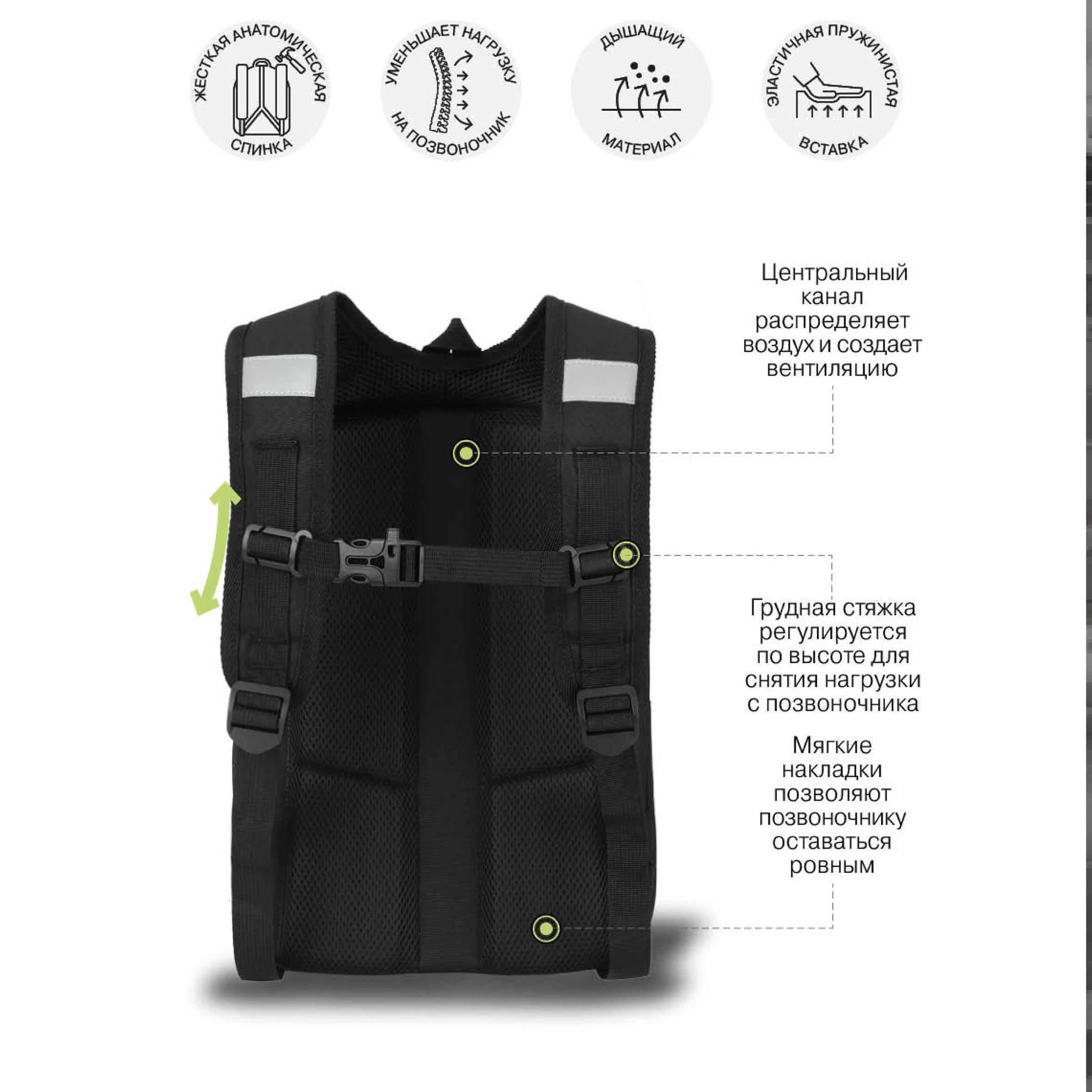 Ранец Grizzly Для девочки - фото 8