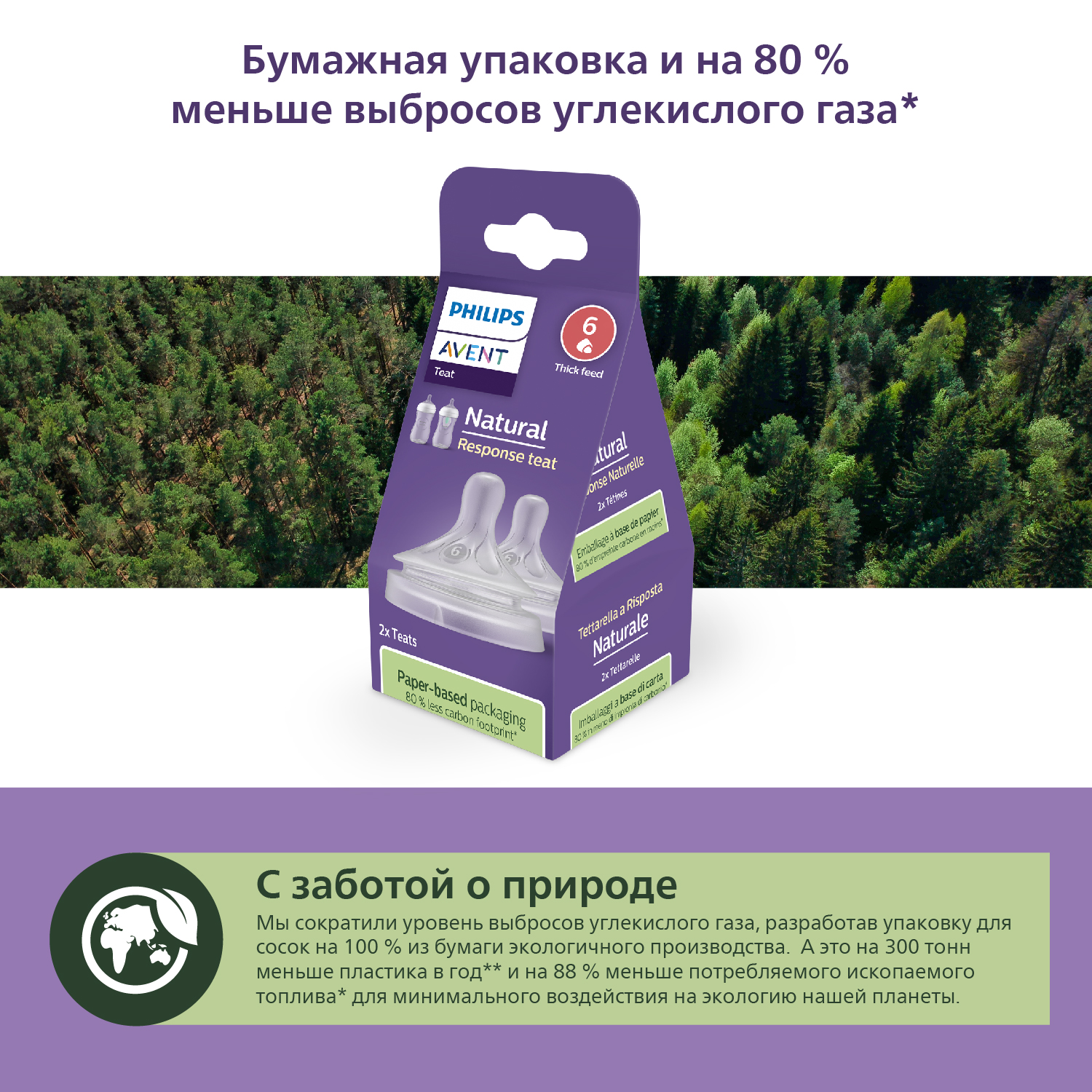 Соска Philips Avent силикон (для густых жидкостей) 2 шт. - фото 16