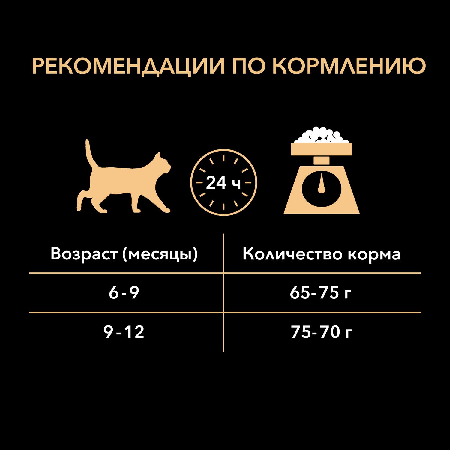 Корм для котят PRO PLAN стерилизованных лосось 1.5кг - фото 8