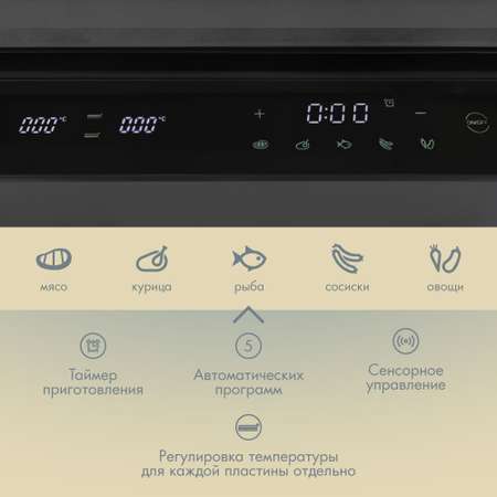 Электрический пресс-гриль ENDEVER grillmaster 245