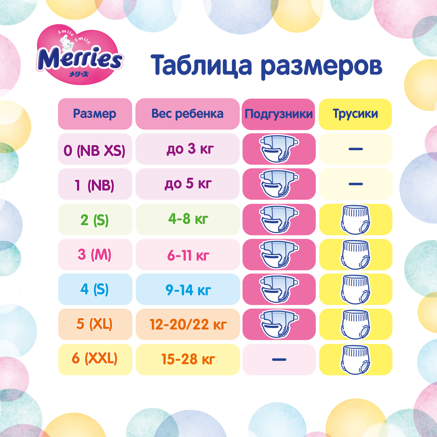Подгузники Merries M (6-11 кг) 128 шт. - фото 12