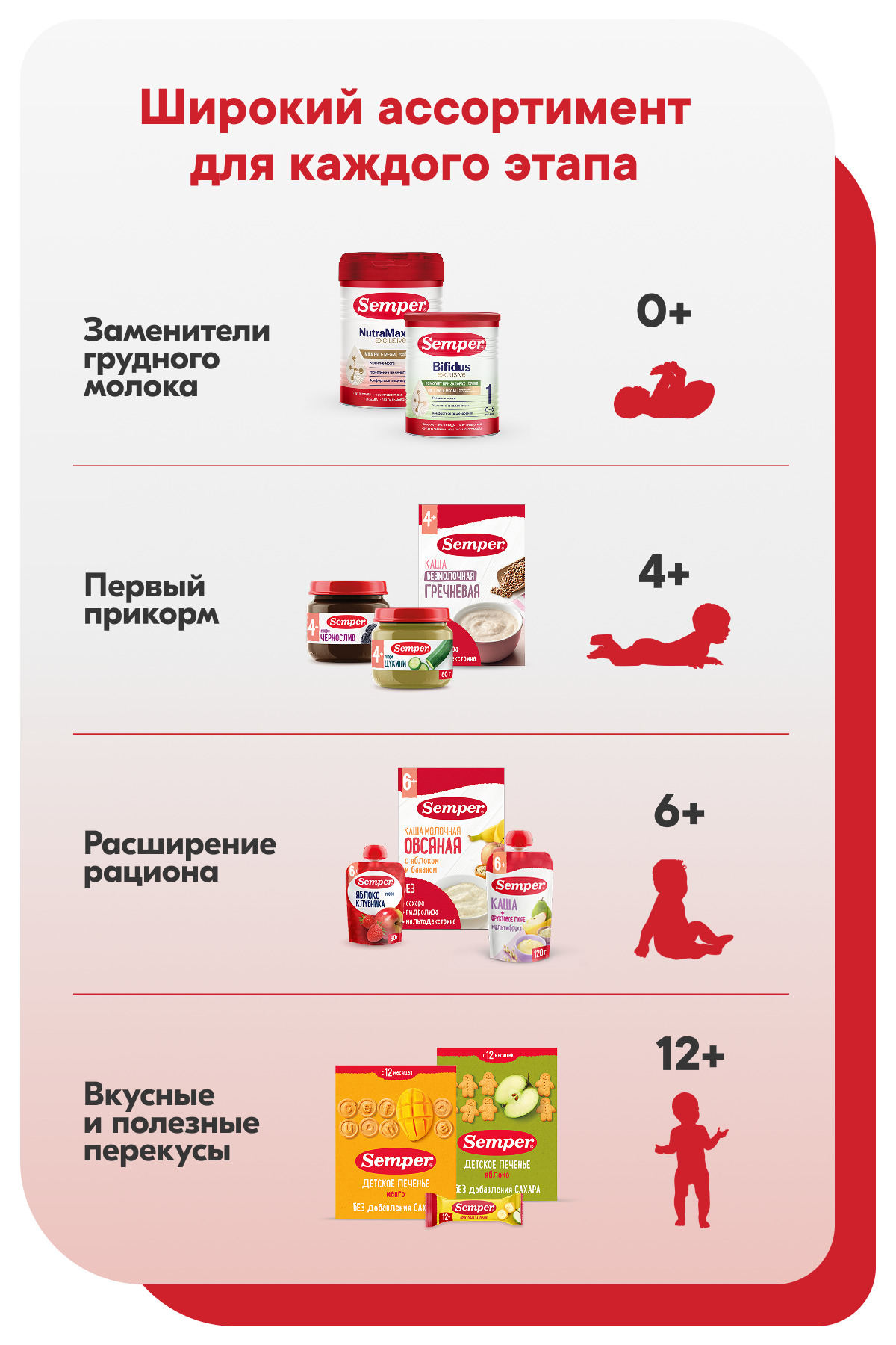 Пюре Semper Груша-банан-морковь с 6 мес 120 г - фото 8