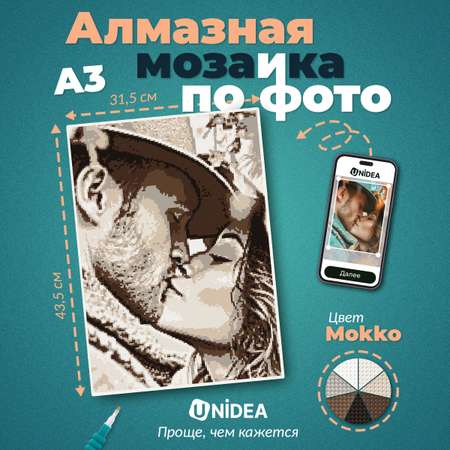 Алмазная мозаика UNIDEA Mokko