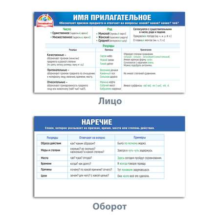 Карточки Мир поздравлений Русский язык