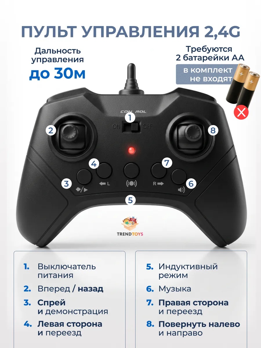 Робот РУ TrendToys Машинка трансформер для дрифта - фото 6