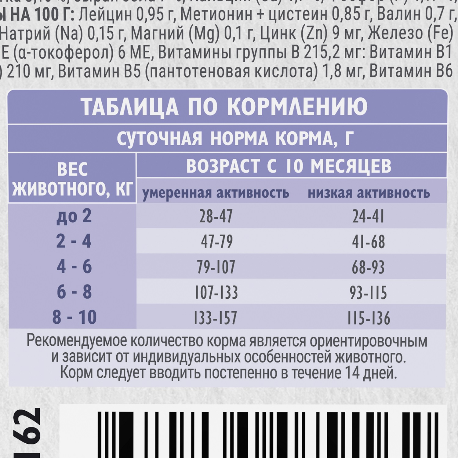 Корм для собак взрослых мини пород Brit Care Mini 1.5кг с индейкой и ягненком Adult Sensitive Healthy Digestion - фото 6