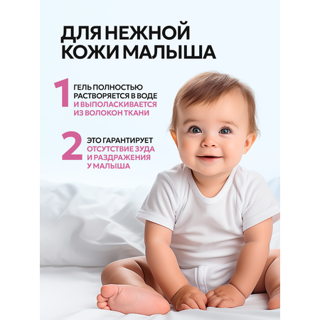 Гель для стирки детского белья NICE by Septivit Для детских вещей