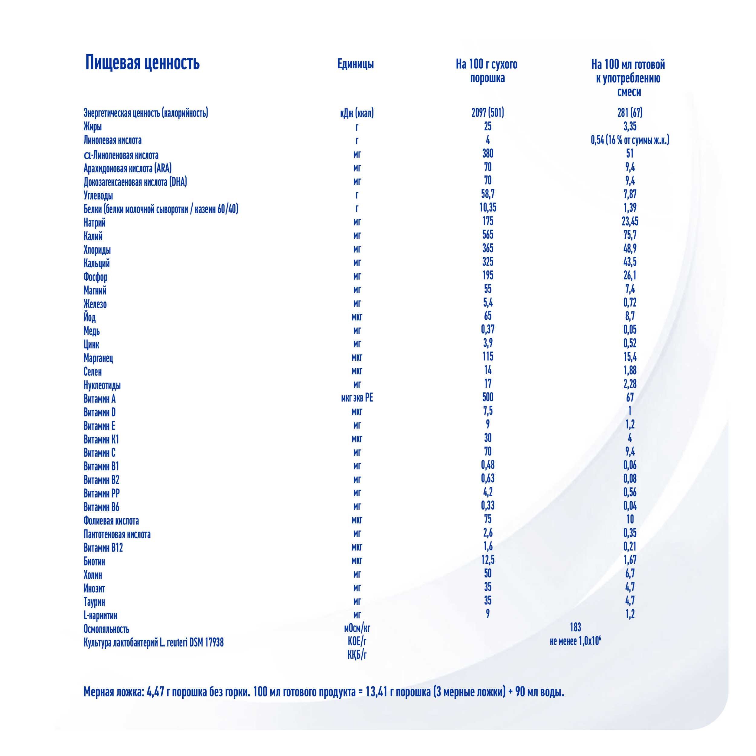 Смесь NAN безлактозная 400г с 0 до 12месяцев - фото 10