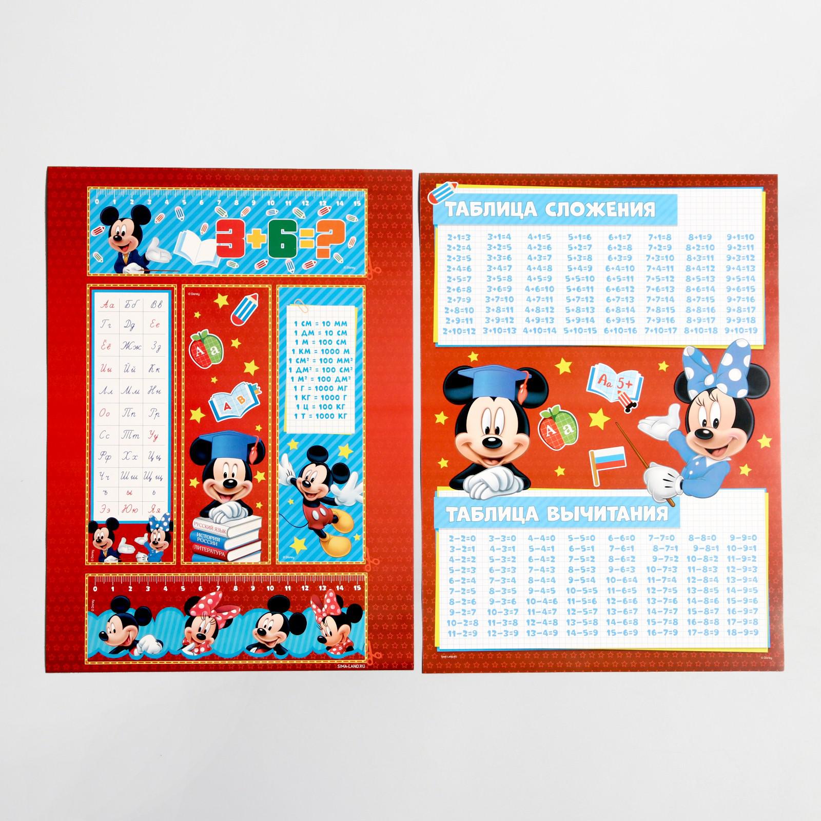 Набор канцелярский Disney Микки Маус - фото 4