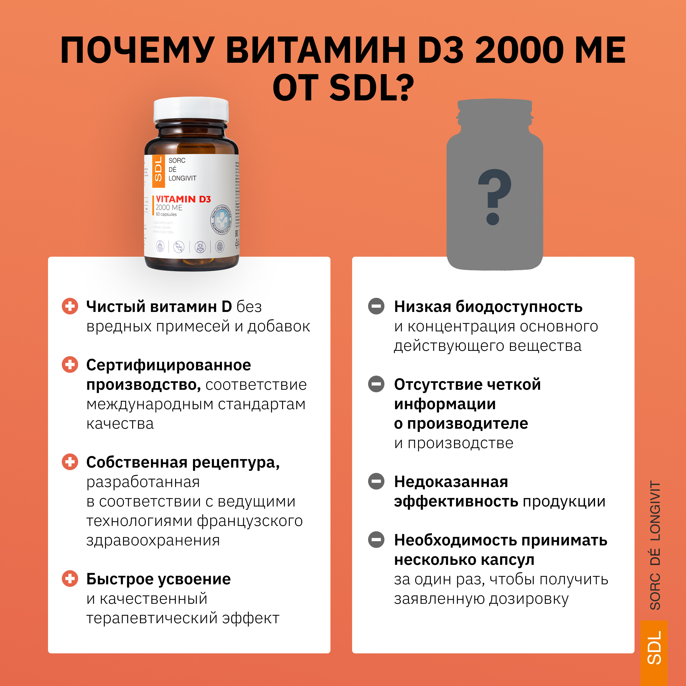 Витамин D3 SDL 2000 МЕ - фото 9