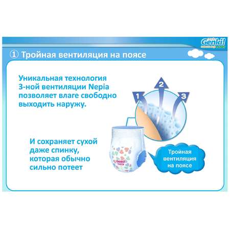 Трусики Genki M (7-10 кг) 32 шт.