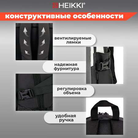 Рюкзак HEIKKI