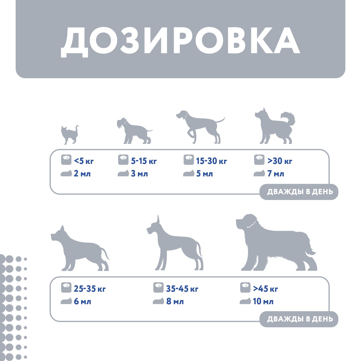 Добавка для кошек и собак Protexin Проколин пробиотическая кормовая 15мл - фото 10
