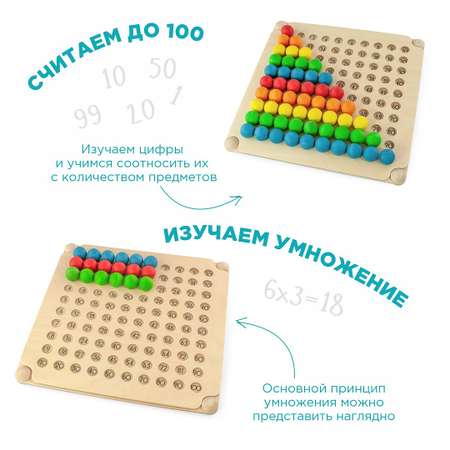 Настольная игра Ulanik