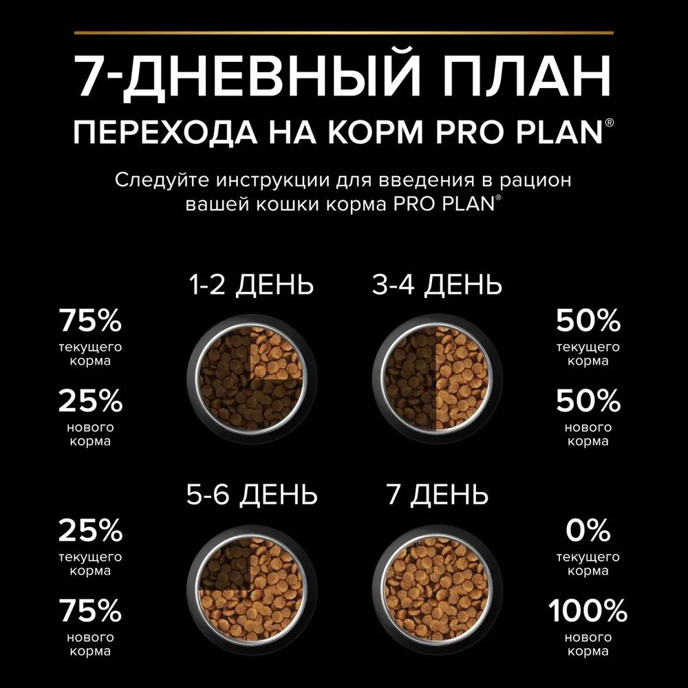 Сухой корм PRO PLAN OptiSenses Sterilised - фото 8