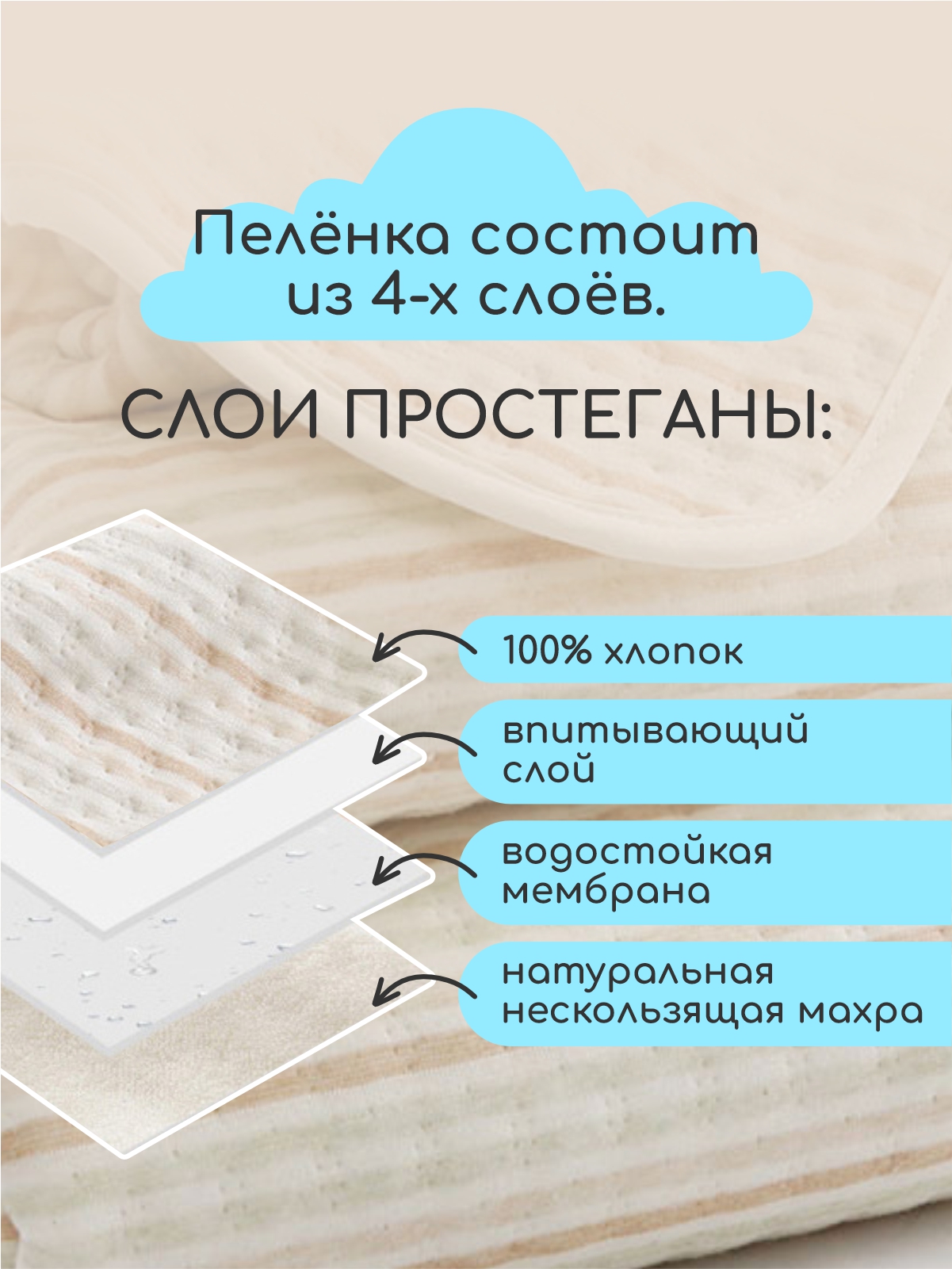 Клеёнка EVEBLOOM пеленка непромокаемая 100 x 120 см зеленый 1 шт. - фото 3
