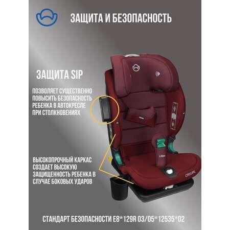 Автокресло Casual Goldfix Plus Isofix 1/2/3 (9-36 кг)