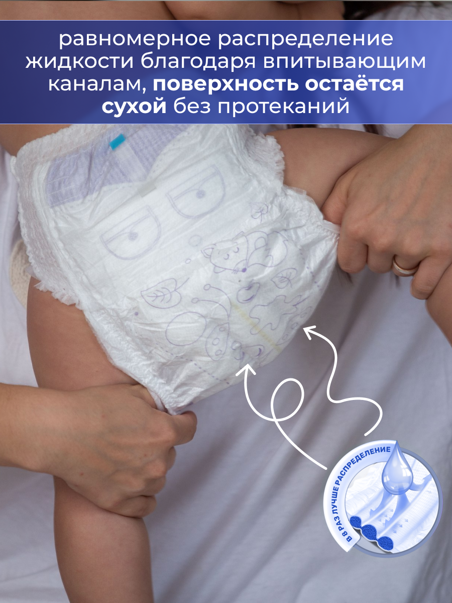 Трусики Soft Plus 6 (16+ кг) 72 шт. - фото 5